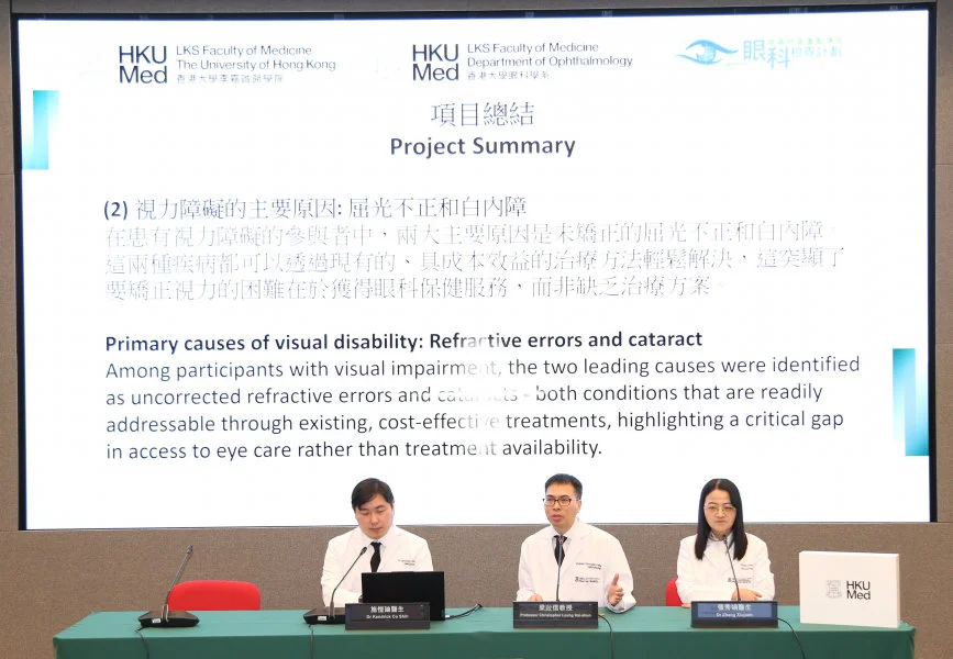 Professor Christopher Leung Kai-shun (middle) states that appropriate spectacle correction would help reduce the number of people with mild visual impairment.  