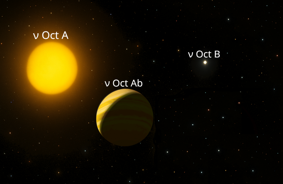 Artist’s impression of the nu Octantis system. Image generated by ChatGPT-4.0 and further modified by Trifon TRIFONOV using the GNU Image Manipulation Programme.