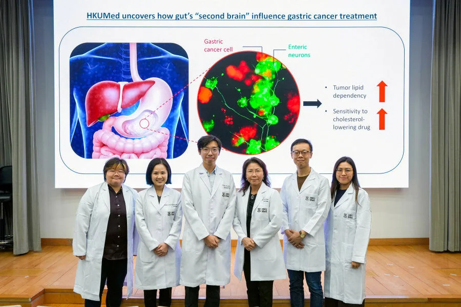 A research team, led by Professor Alan Wong Siu-lun (third left), Professor Leung Suet-yi (third right) and Professor Helen Yan Hoi-ning (second left), has revealed that nerves in the digestive system influence tumour growth and treatment responses.  