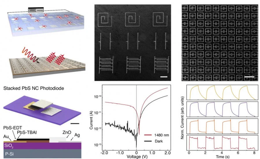 Printed microelectrode and nanoresonator arrays and all-printed infrared photodiodes