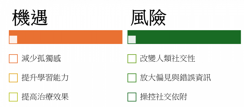 HKU psychology research reveals how AI is becoming a new social presence that could change human relationships and brain functions