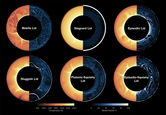 HKU Researchers Discover New Tectonic Regime of Terrestrial Planets, 
Offering New Insights into the Evolution of Earth and Venus